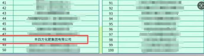NG大舞台(中国游)相信品牌的力量